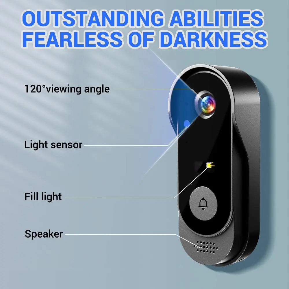 【Summervibes】X8 Wireless Rechargeable Smart Visual Doorbell Camera, Home Security Device with Night Vision, 2-Way Talk, Waterproof Sensor Alarm, Video Intercom & Privacy Protection